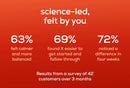 smart supplement
